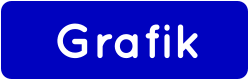 Grafik