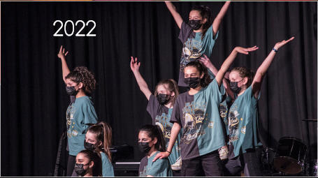 2022