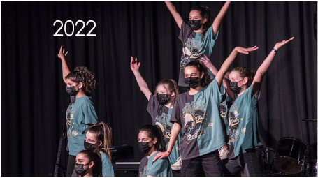2022