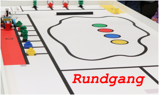 Rundgang